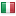 picmodel.biz is hosted in Italy